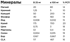 Bombbar Isotonic, 500 гр