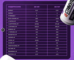 Hell Labs Stimul8 Shot, 60 мл